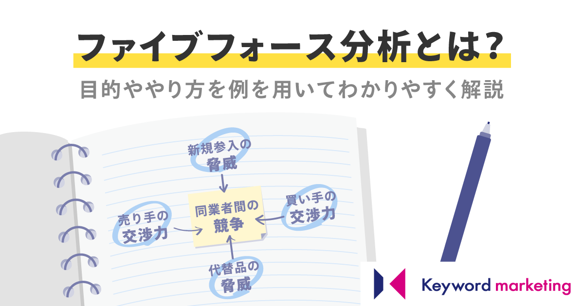 ファイブフォース分析とは？目的ややり方を例を用いてわかりやすく解説｜キーマケのブログ｜株式会社キーワードマーケティング